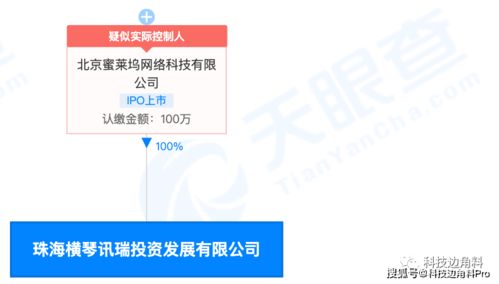 映客進(jìn)軍橫琴布局新業(yè)態(tài)，跨界電信與網(wǎng)絡(luò)文化引關(guān)注