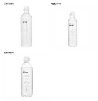 視頻|別喝!測出疑似致癌物 無印良品召回58.8萬瓶水